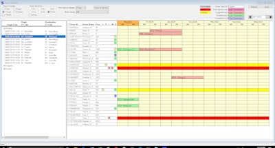 HighJump brings in locations and hours data (the past 8 days and current day) into its Load Planner screen.