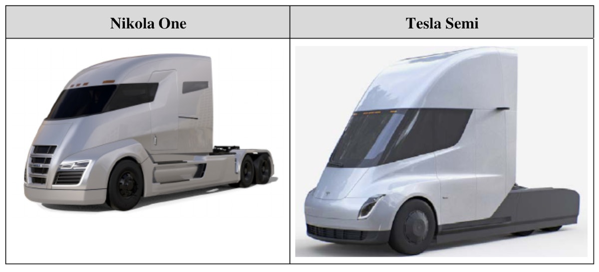 Tesla nikola truck sale