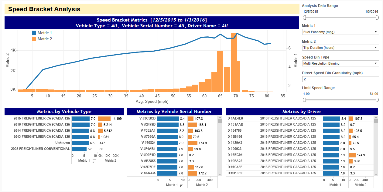 Speed Bracket-2018-05-02-18-02
