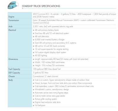 Screen Shot 2018 05 24 At 12 46 16 Am