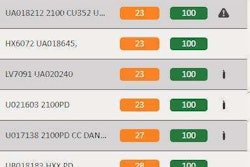 TV Severity-2018-06-12-16-42