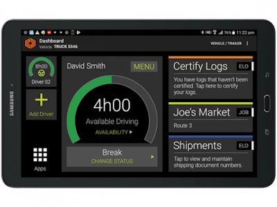 Photo courtesy of Coretex