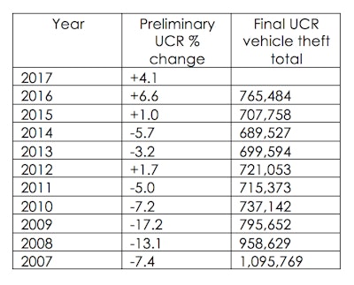 Screen Shot 2018 07 12 At 1 09 55 Am