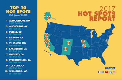 Screen Shot 2018 07 12 At 1 20 48 Am