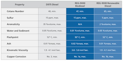 Screen Shot 2018 07 19 At 10 30 44 Pm