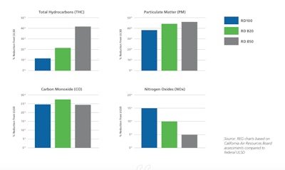 Screen Shot 2018 07 19 At 11 37 13 Pm