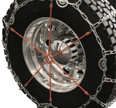 Heavy duty tire chains by Ancra on a tire