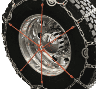 Ancra-Cargo-X-Treme-Grip-Tire-Chains-2018-08-09-09-52