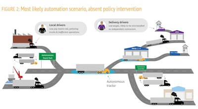 Autonomous Truck Technology Illustration