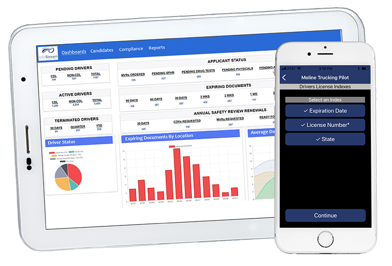 EBE Technologies InfoStream