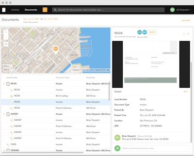 Synergize Document Management System