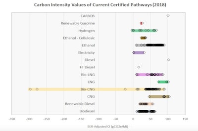 Screen Shot 2018 10 02 At 9 48 46 Pm