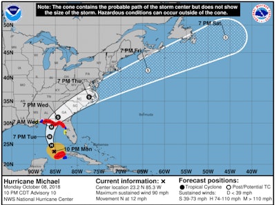 hurricane-michael-evacuation