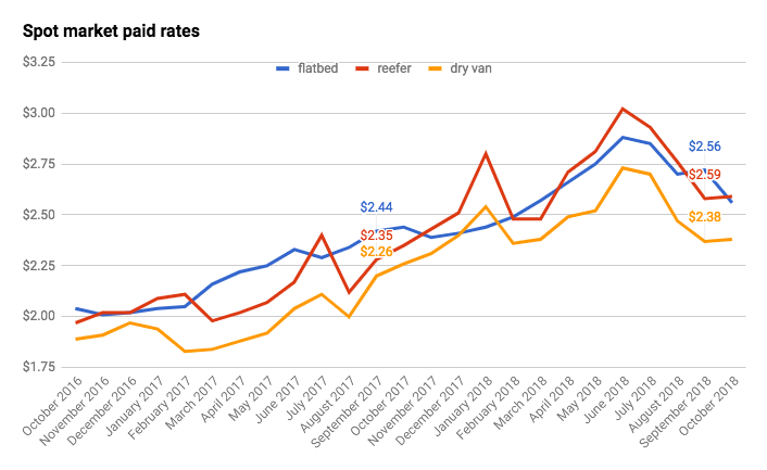 Screen Shot 2018-11-05 at 9.14.33 AM-2018-11-06-08-11