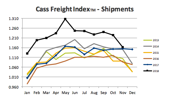 Screen Shot 2018-12-14 at 8.23.36 AM-2018-12-14-08-30