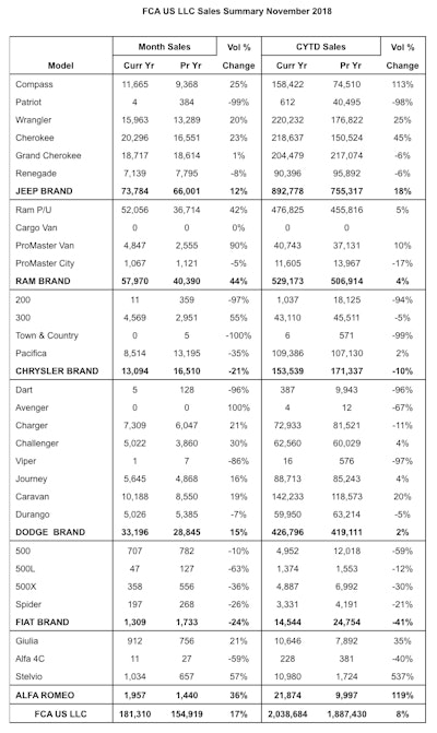 Screen Shot 2018 12 04 At 11 12 55 Am