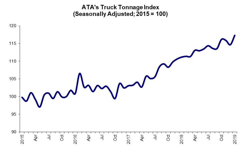 Jan 2019 tonnage-2019-02-20-08-23