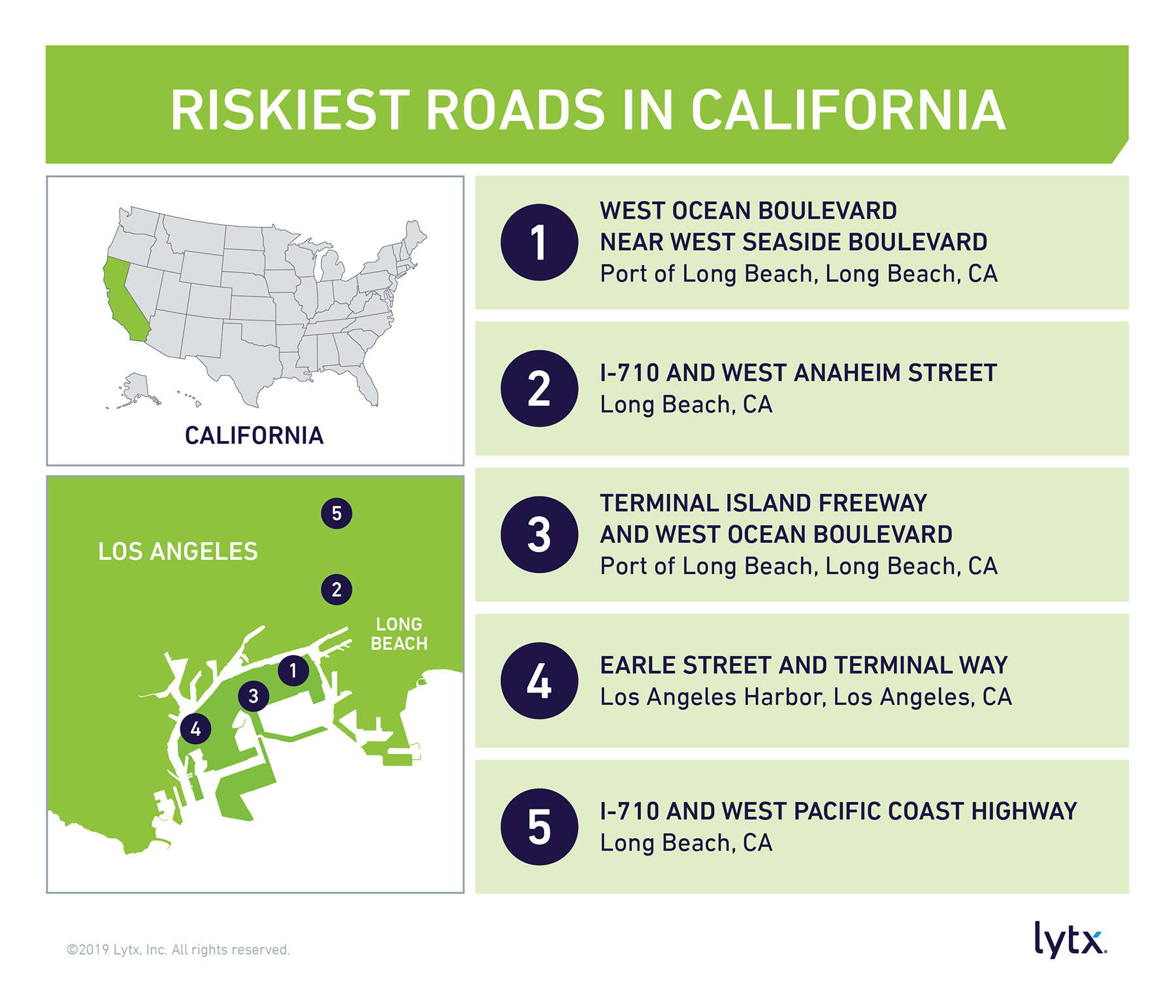 Lytx-Riskiest-Roads-in-California-2019-02-20-21-27