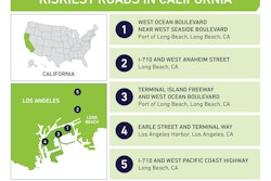 Lytx-Riskiest-Roads-in-California-2019-02-20-21-27
