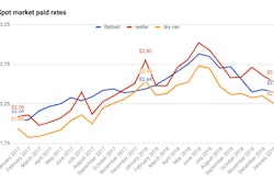 Screen Shot 2019-02-01 at 10.24.03 AM-2019-02-01-10-50