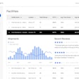 Shipper_Platform-facility_ratings-2019-01-31-15-45-2019-02-01-09-53