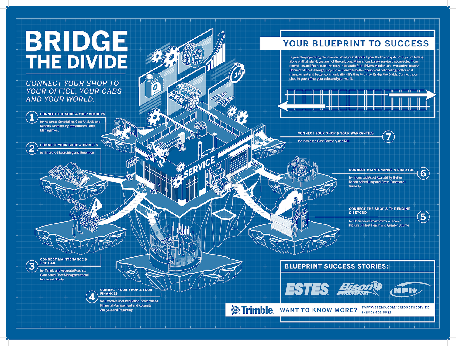 Bridge the Divide_Blueprint for Success-2019-03-17-16-46