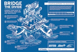 Bridge the Divide_Blueprint for Success-2019-03-17-16-46