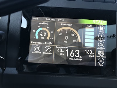 A touchscreen information display – basically a tablet mounted in the dash – lets the driver monitor the truck’s state-of-charge and estimated range.