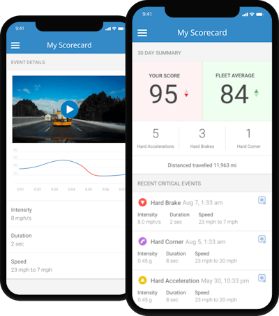 KeepTruckin Scorecard