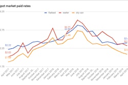 Screen Shot 2019-05-01 at 2.27.03 PM-2019-05-03-08-38