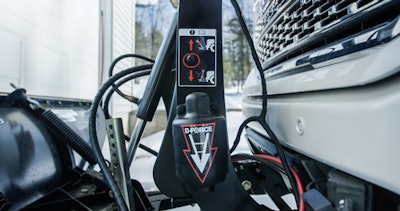 D-Force 600