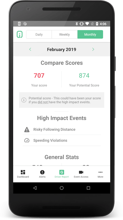 Netradyne’s mobile app shows drivers how their performance compares to the fleet goal.