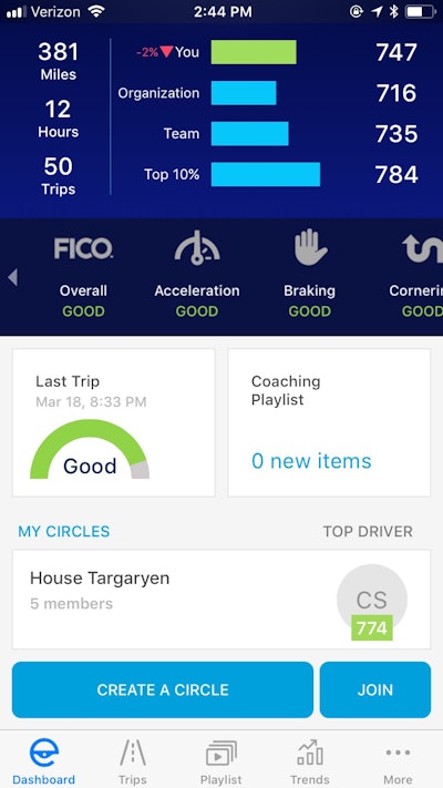 The Mentor program from eDriving gives fleets and drivers a FICO Safety Score to chart their progress for reducing risk.