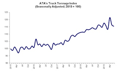 7-19_tonnage-2019-07-24-08-39