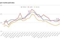 Screen Shot 2019-07-02 at 11.30.10 AM-2019-07-03-08-37