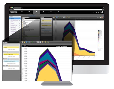 Teletrac Navman’s new BYOR “build your own report” feature in its Director mobile fleet management platform has functions similar to Excel Pivot Tables that enable users to export, manipulate and mine information — and graph it.