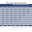 staydatafixed-2019-08-02-11-18