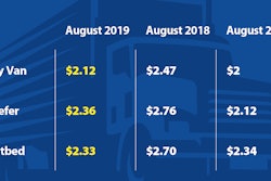 CCJ_Table-2019-09-09-08-52