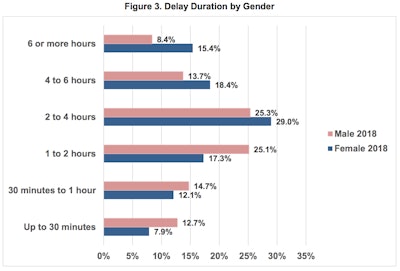 Screen Shot 2019 09 13 At 5 45 16 Am 2019 09 13 05 45