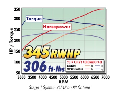 Screen Shot 2019 09 04 At 2 46 26 Pm