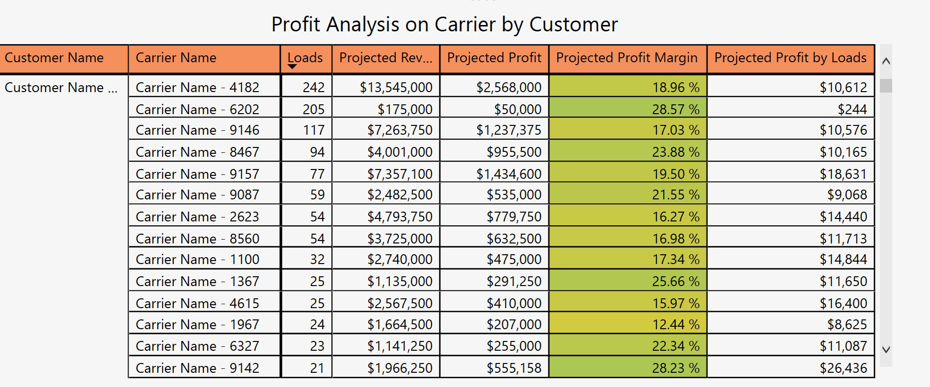 Screenshot 2019-10-01 13.32.19-2019-10-01-14-36