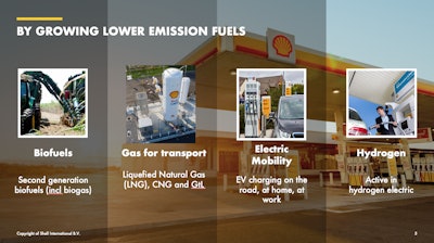 Shell Lng Bio Fuels 2