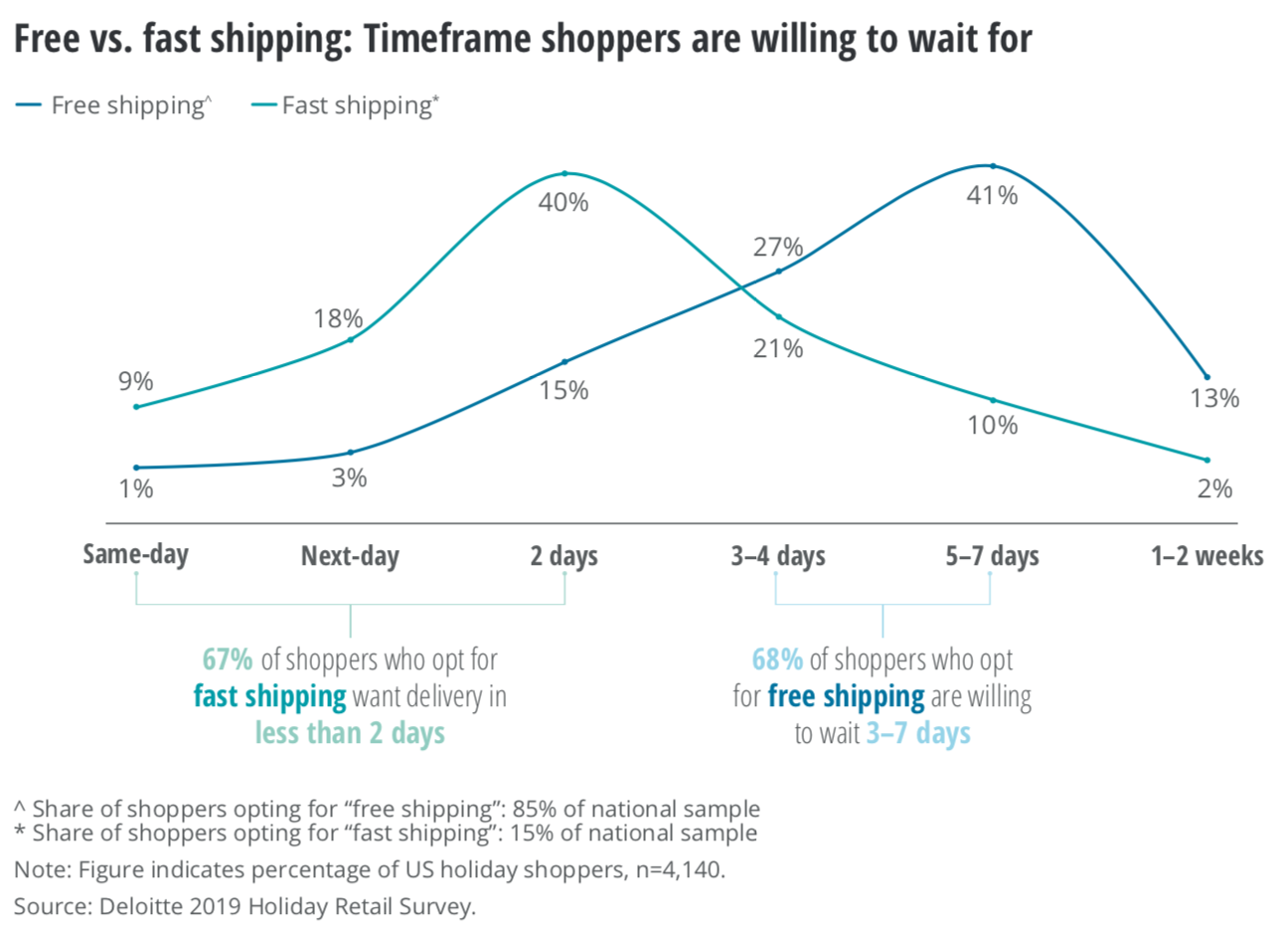 Screen Shot 2019-11-26 at 7.45.13 AM-2019-11-26-07-48