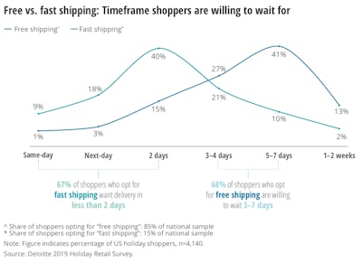 Screen Shot 2019 11 26 At 7 45 13 Am 2019 11 26 07 48