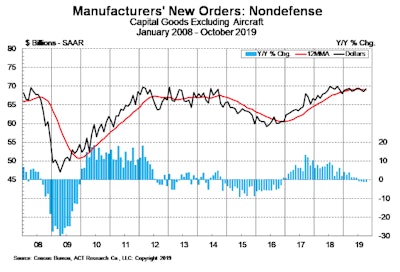 Screen Shot 2019 12 16 At 7 04 06 Am 2019 12 16 07 04
