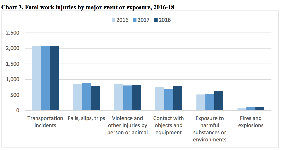 Screen Shot 2019-12-19 at 6.35.21 AM-2019-12-19-06-53