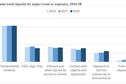 Screen Shot 2019-12-19 at 6.35.21 AM-2019-12-19-06-53