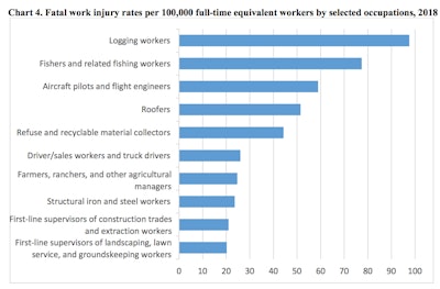 Screen Shot 2019 12 19 At 6 40 07 Am 2019 12 19 06 54