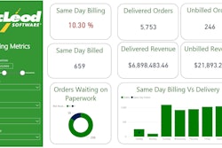 mcleodiq_billingdashboard-2020-01-03-17-19