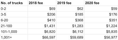 Screen Shot 2020 02 12 At 10 30 49 Am 2020 02 12 10 39